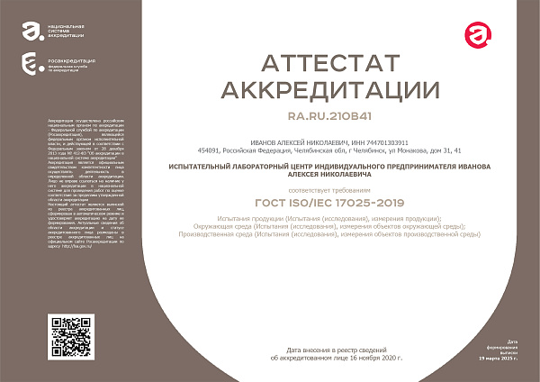 Аттестат соответствия ИСО 7025-2019