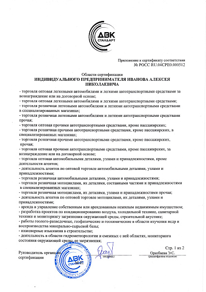 Сертификат соответствия ИСО 9001-4