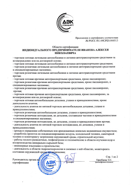 Сертификат соответствия ИСО 14001-4