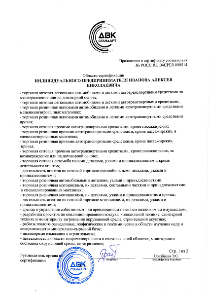Сертификат соответствия ИСО 18001-4