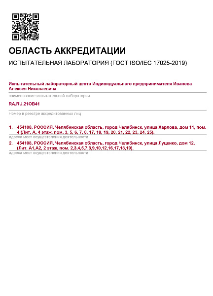 Область аккредитации соответствия ИСО 7025-2019